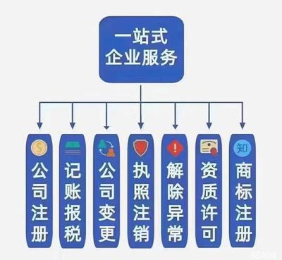 代辦稅務(wù)與企業(yè)事務(wù)登記代理的法律風(fēng)險(xiǎn) 違法行為與刑罰解析