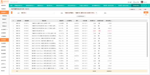 天津進(jìn)銷存免費版軟件的數(shù)據(jù)處理服務(wù)詳解